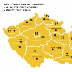 Mapa KM - stav ke dni 1 12 2013